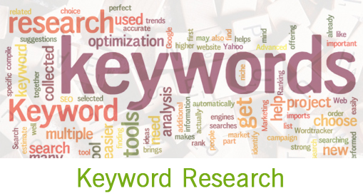 keyword research Keyword Research